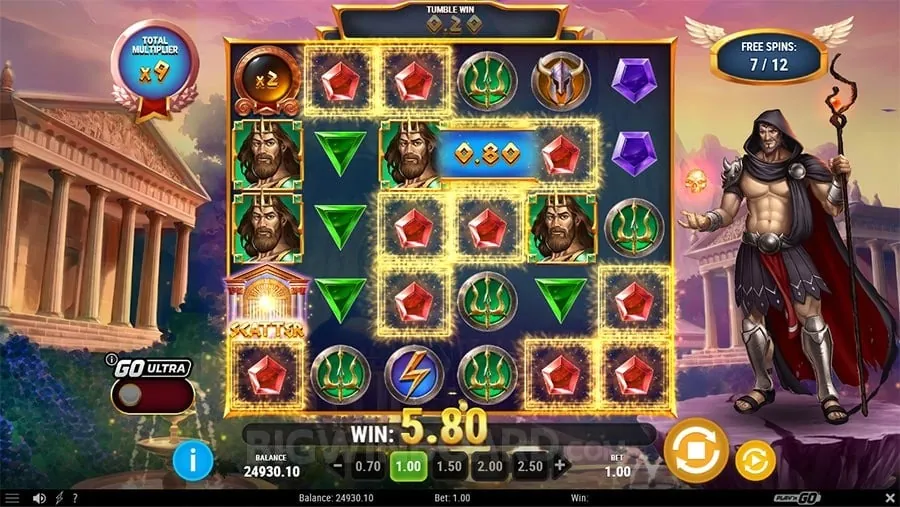 Graphic representing user control panel and data management options for okbet users